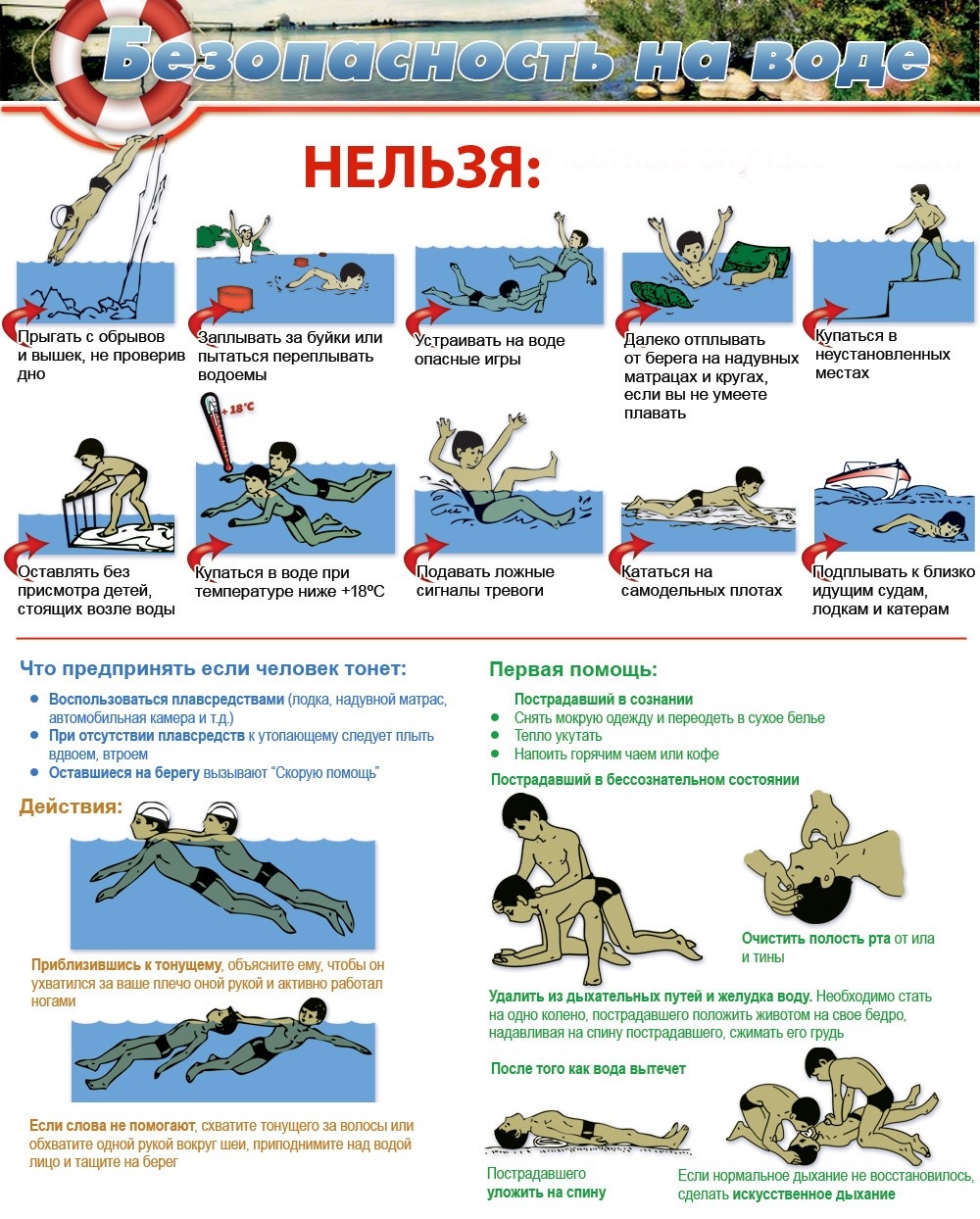 Правила безопасного поведения на воде