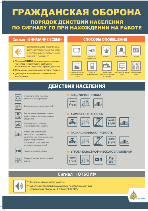 Памятка населению при РАКЕТНОЙ ОПАСНОСТИ