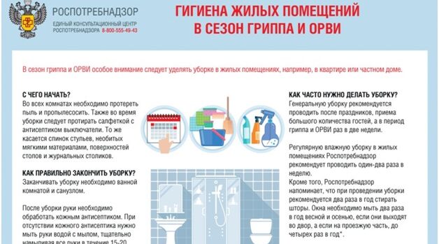Гигиена жилых помещений  в сезон гриппа и ОРВИ