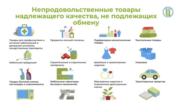 Непродовольственные товары надлежащего качества, не подлежащих обмену