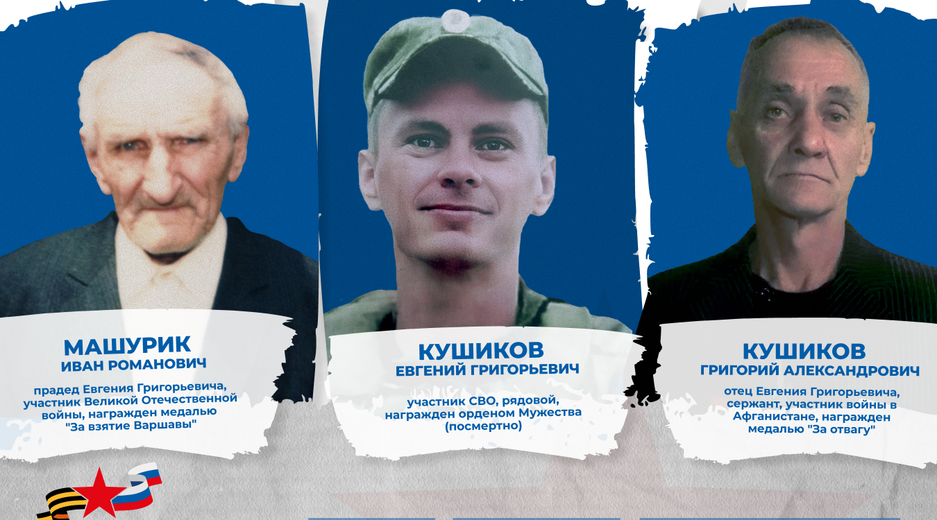 «Наследники Победителей»: три семьи, две войны, одна преданность Родине
